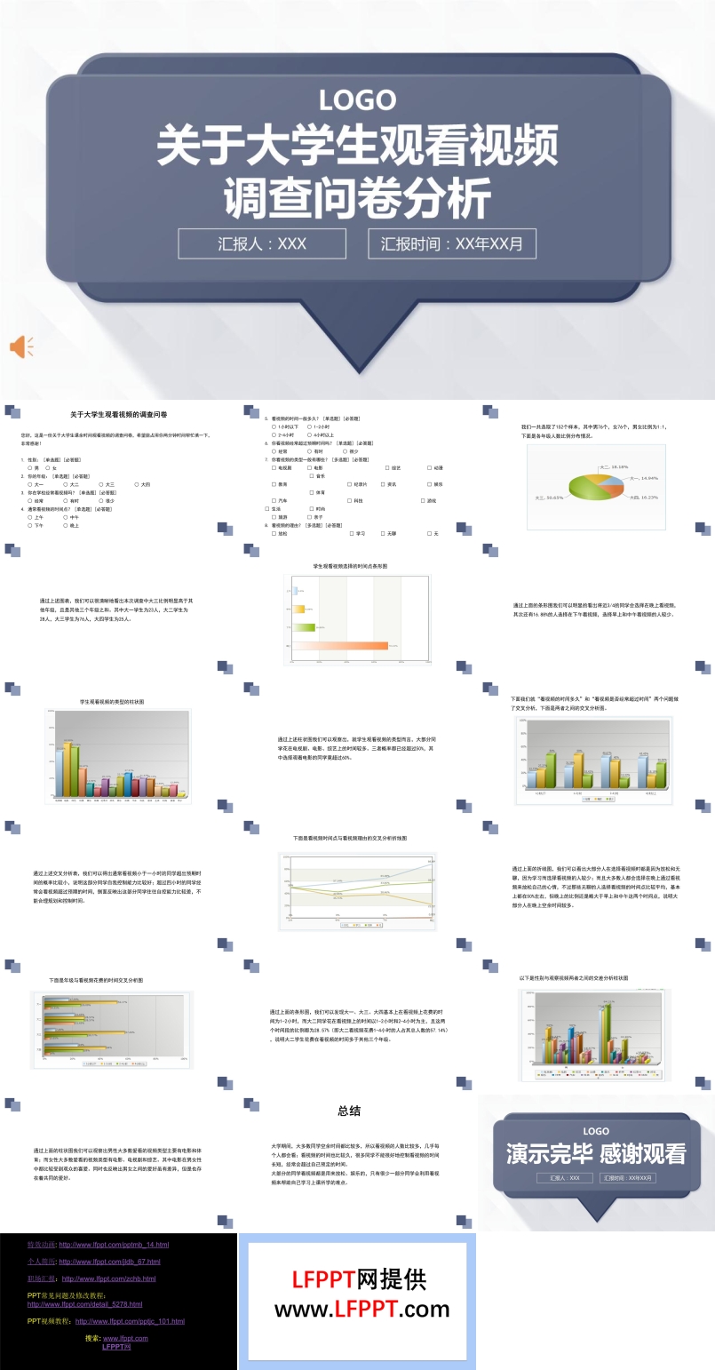 大學(xué)生觀看視頻調(diào)查報告PPT