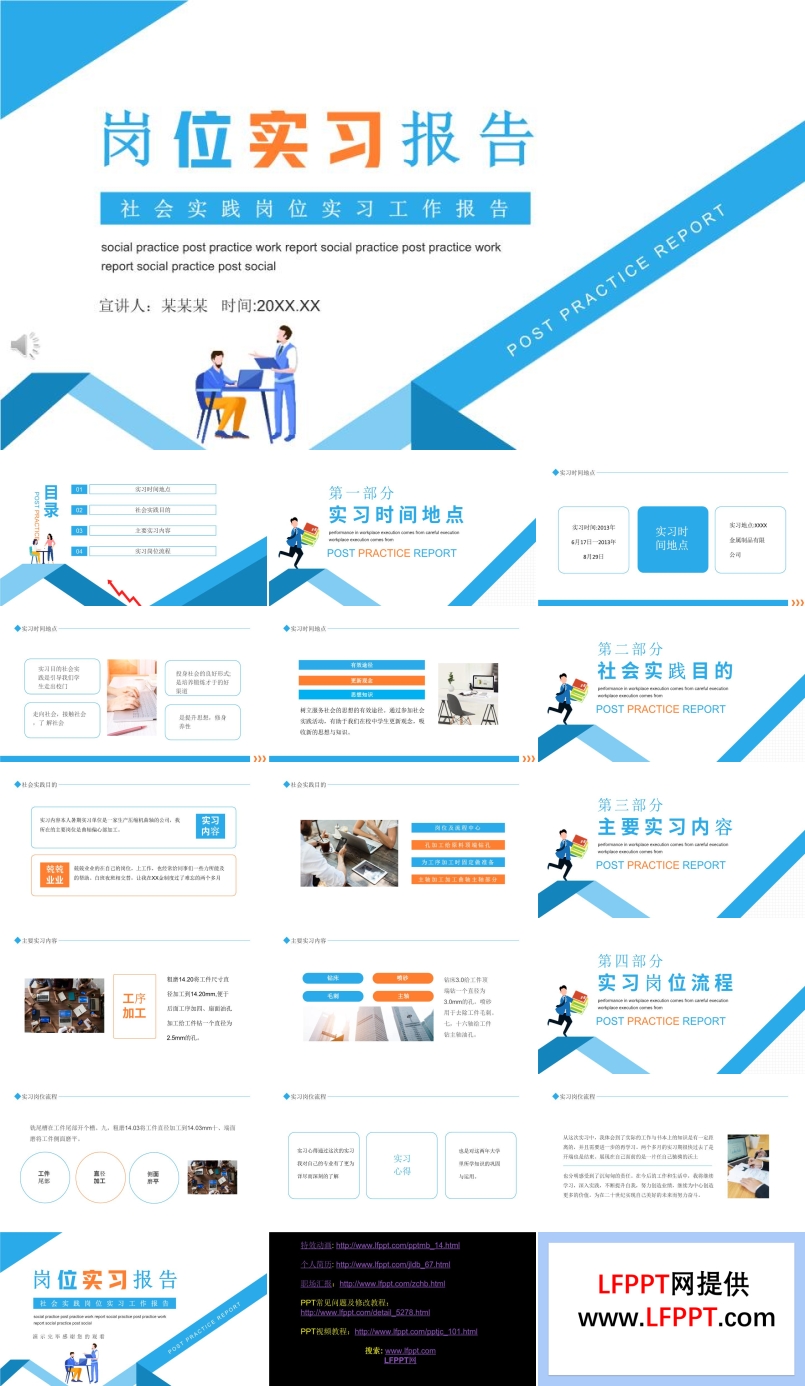 社會(huì)實(shí)踐崗位實(shí)習(xí)工作報(bào)告PPT