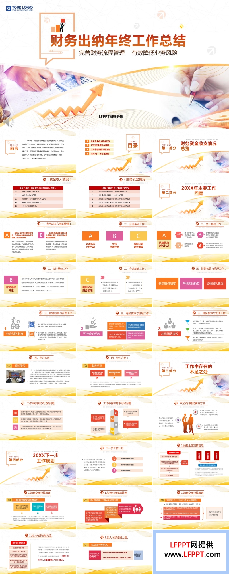 财务出纳年终工作总结汇报PPT模板