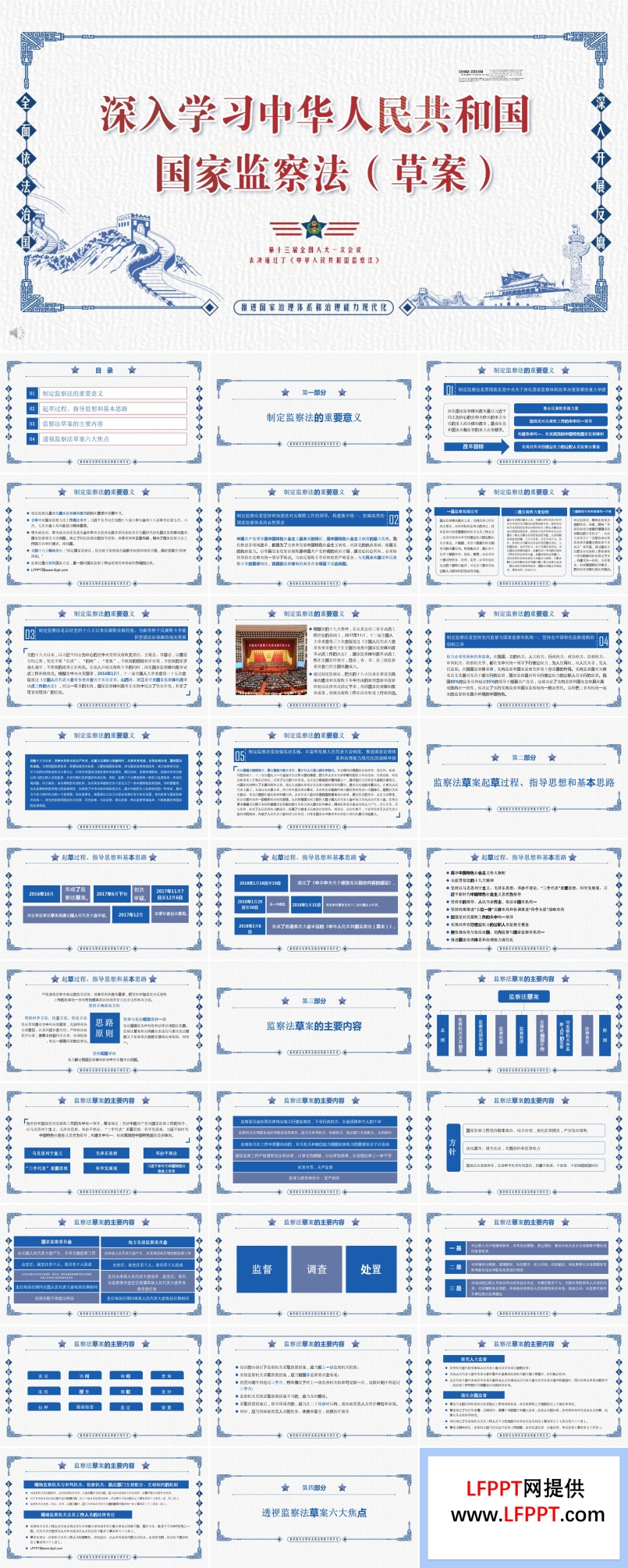 深入學(xué)習(xí)中華人民共和國(guó)國(guó)家檢查法PPT模板