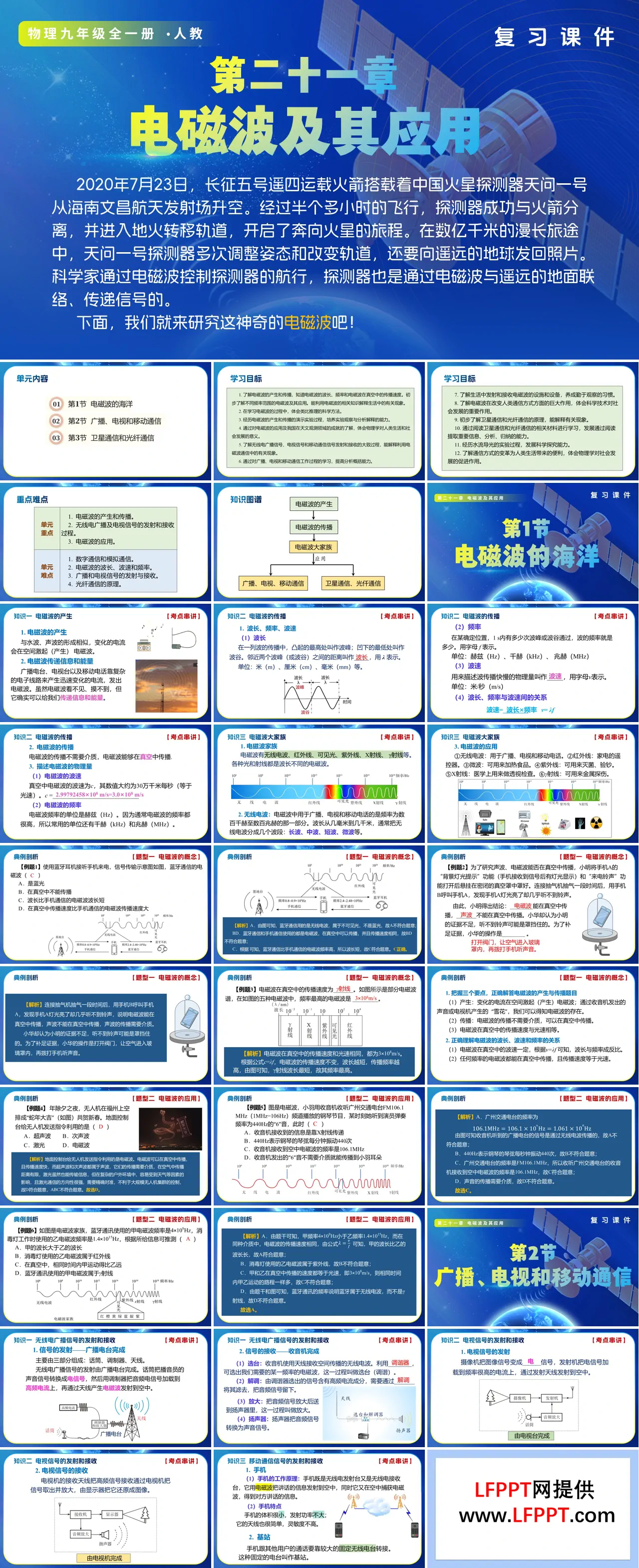 第二十一章 電磁波及其應(yīng)用（復(fù)習(xí)課件）九年級(jí)物理21章人教ppt課件（知識(shí)清單+復(fù)習(xí)講義+專項(xiàng)訓(xùn)練）