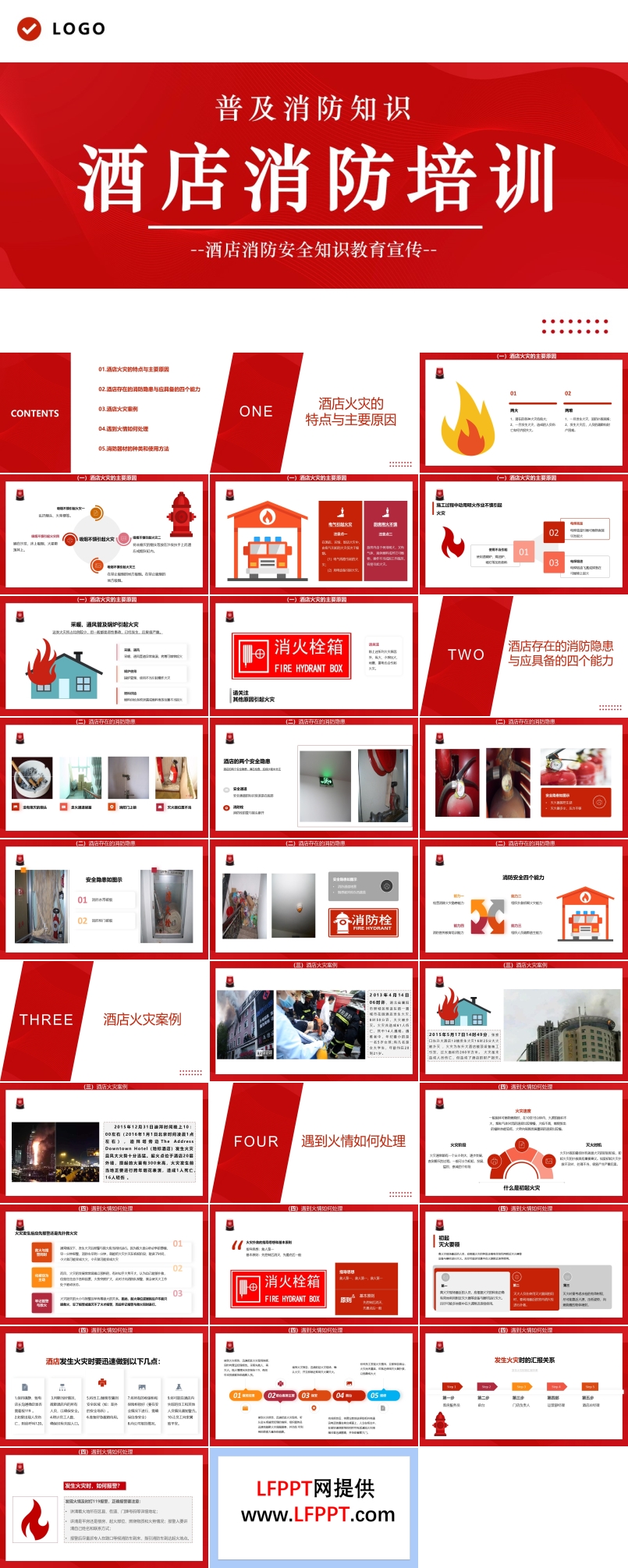 酒店消防培訓(xùn)課件PPT