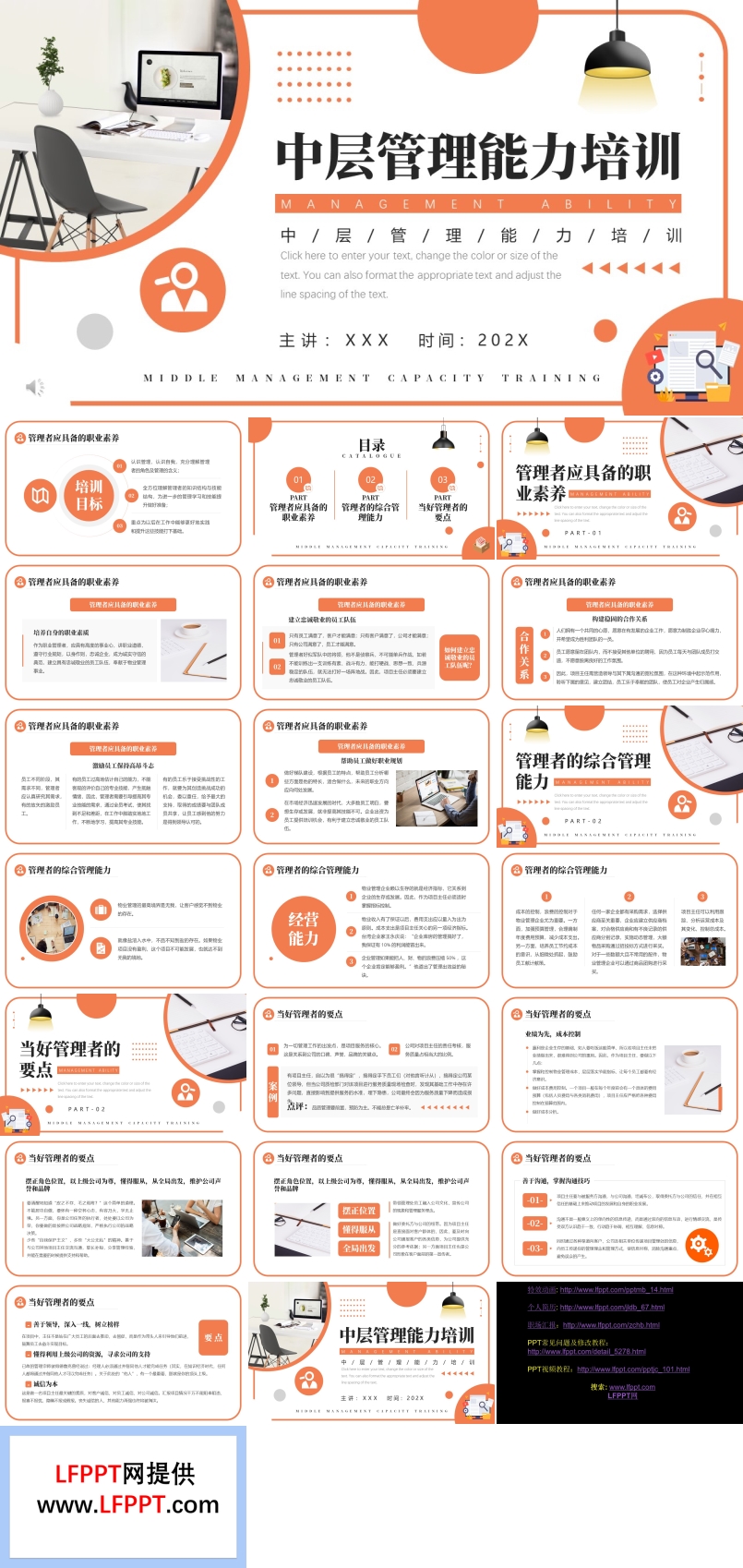 中層管理能力培訓PPT