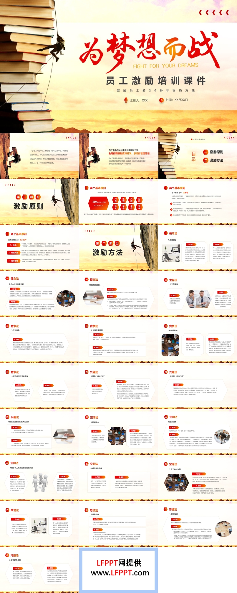 企業(yè)員工激勵(lì)培訓(xùn)課件PPT