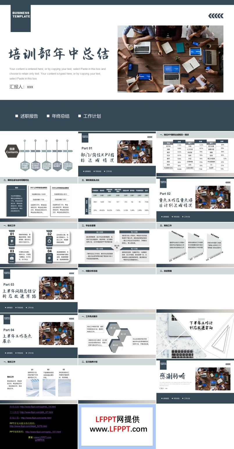 培訓部年中總結(jié)匯報PPT