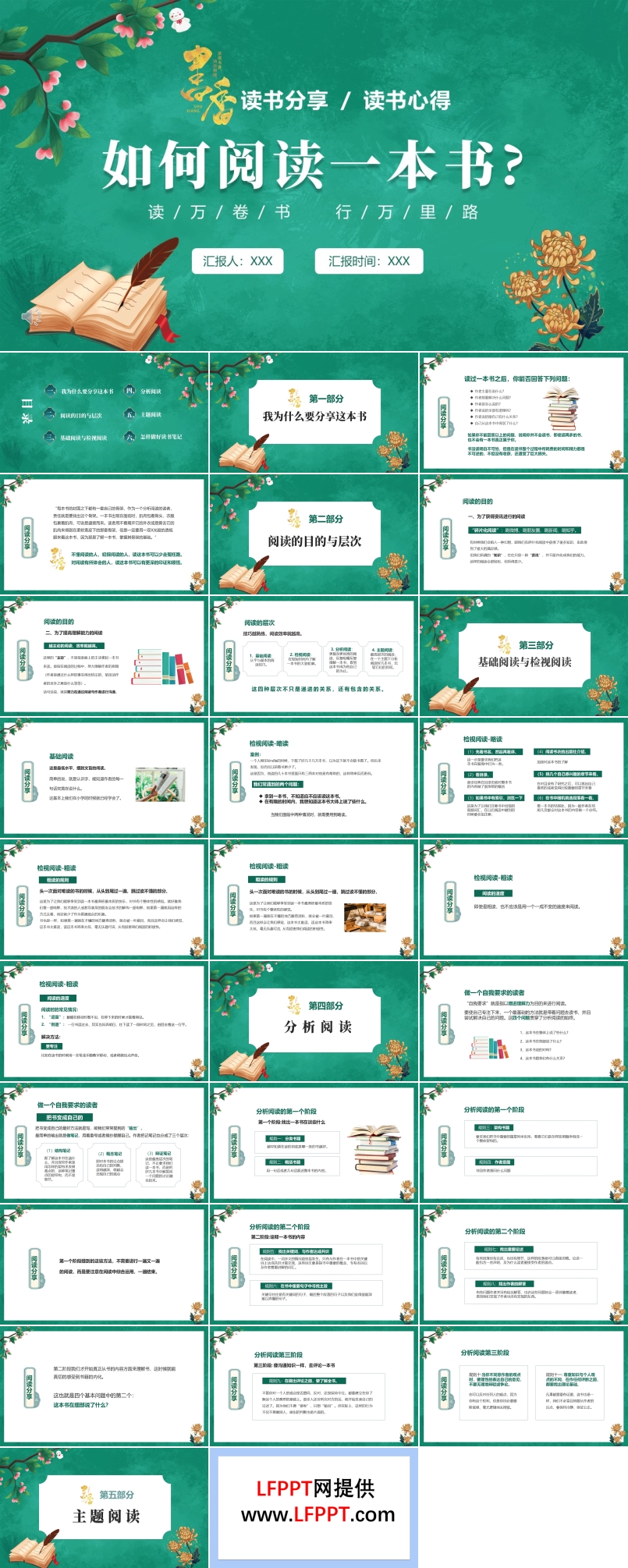 如何阅读一本书PPT