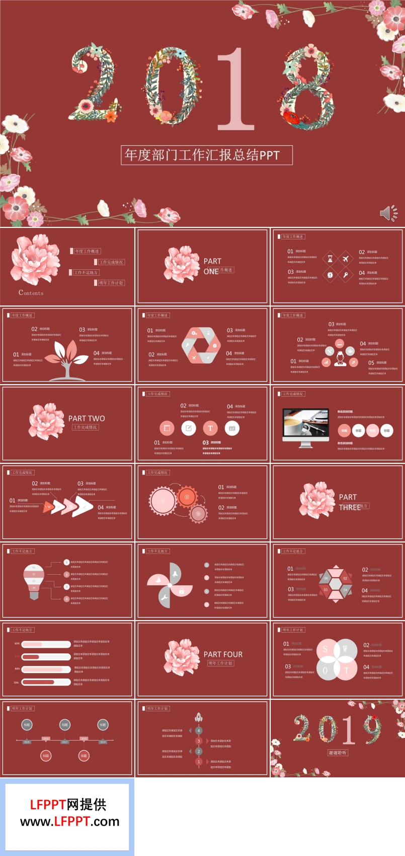 小清新花卉风格年度部门工作汇报总结PPT模板