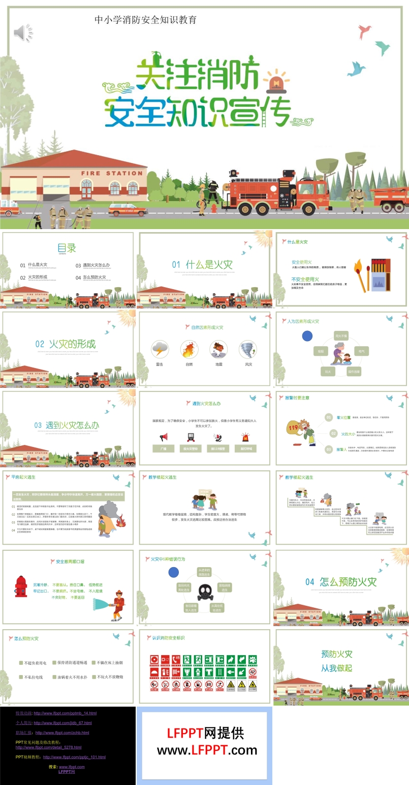 消防安全知識ppt課件