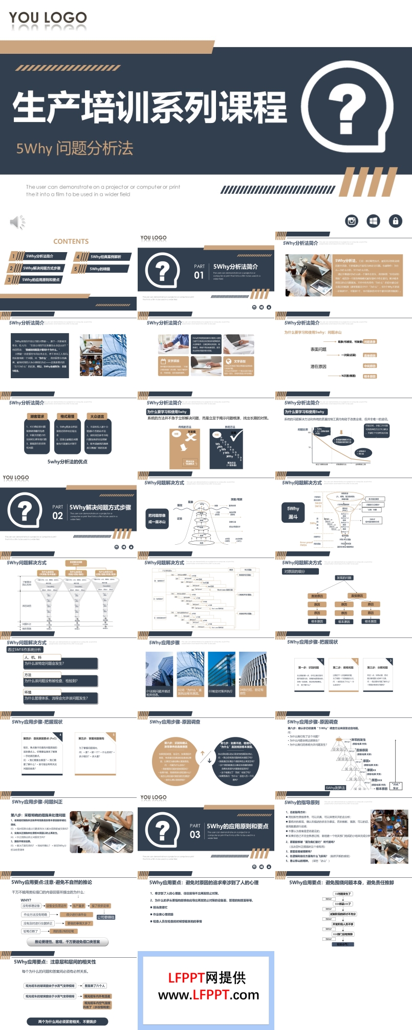 5WHY分析法PPT培訓(xùn)課件