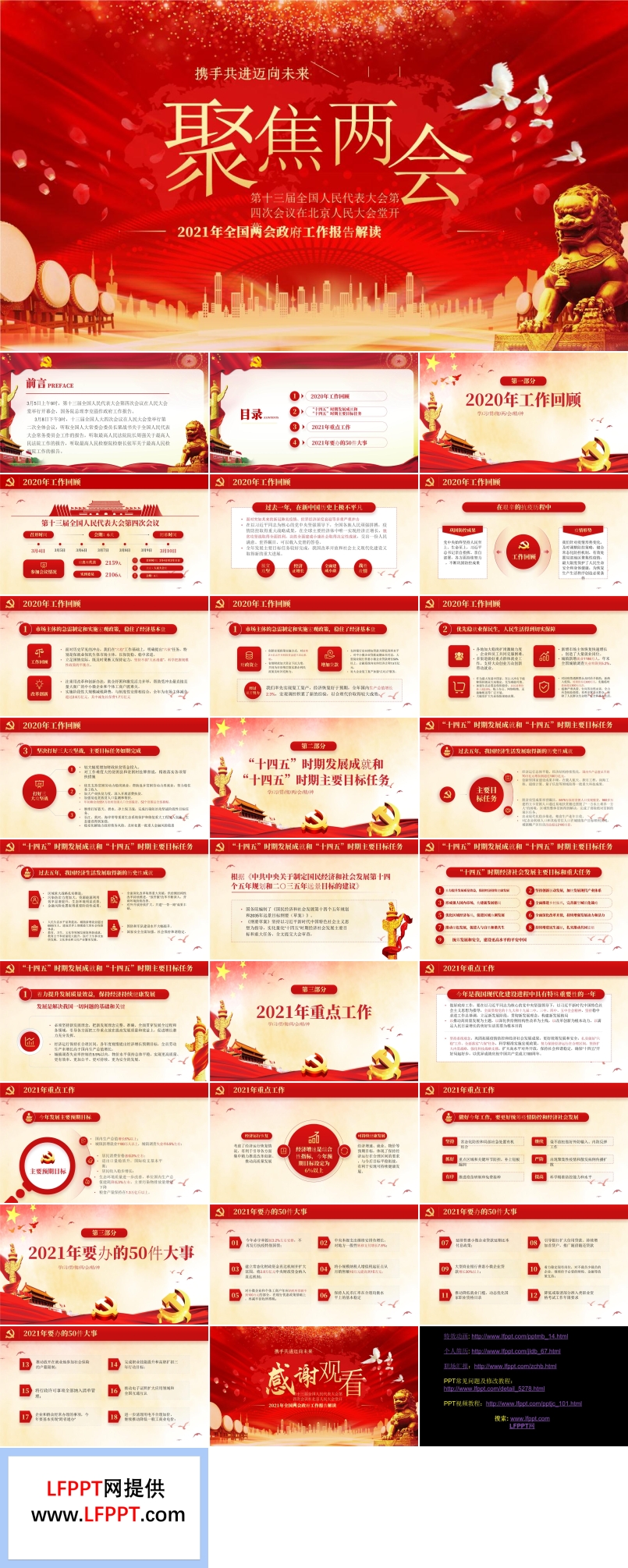 聚焦两会解读2021年全国两会政府工作报告ppt