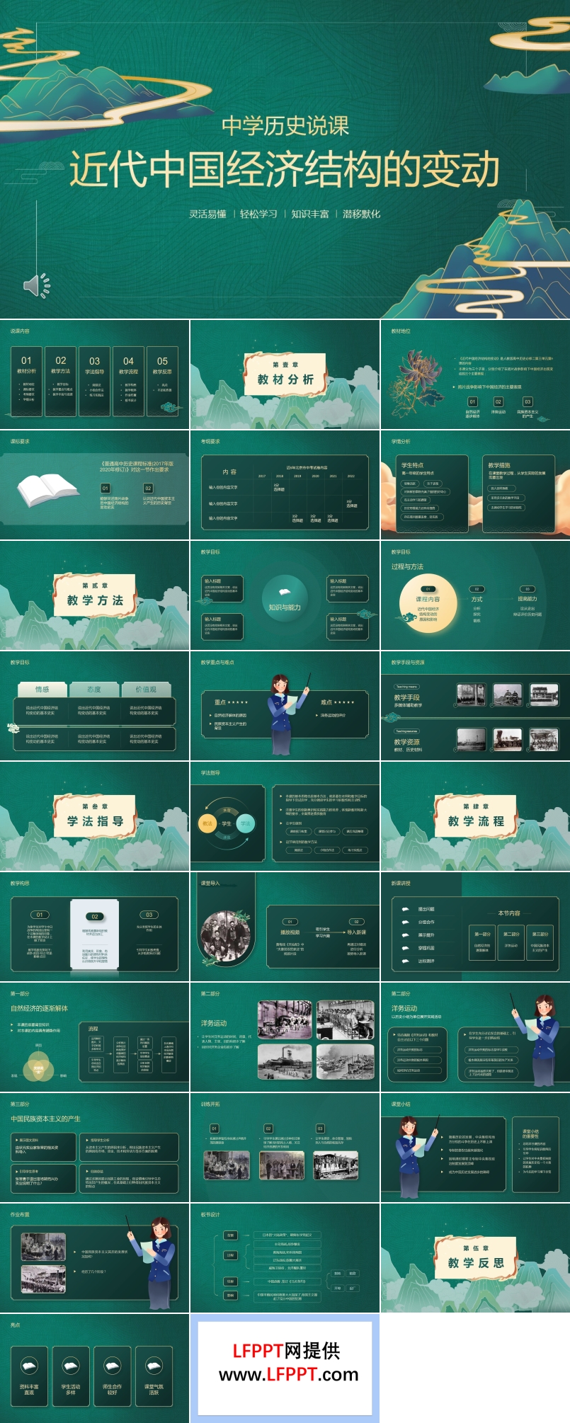 中國(guó)近代經(jīng)濟(jì)的變動(dòng)歷史說(shuō)課PPT