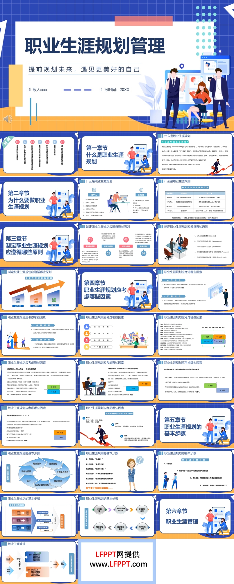职业生涯规划管理PPT