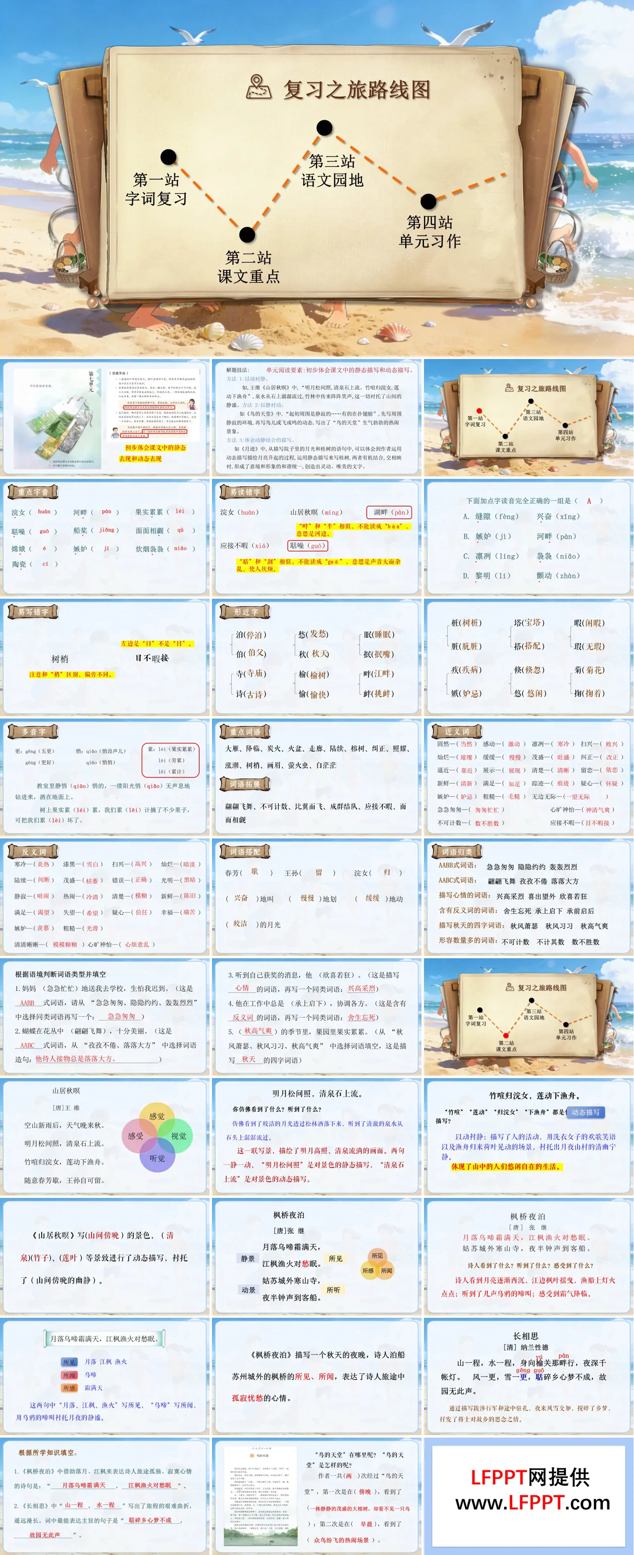 五年級上冊語文第七單元復習ppt課件