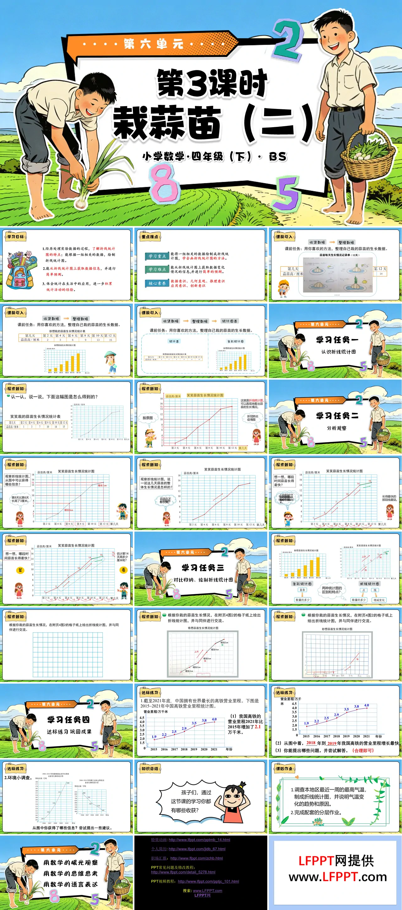 第六單元 第3課時 栽蒜苗（二）（教學課件）四年級數學下冊北師大PPT課件（教案+分層作業(yè)+學習任務單）
