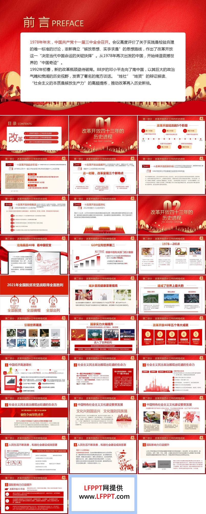 改革开放43年PPT