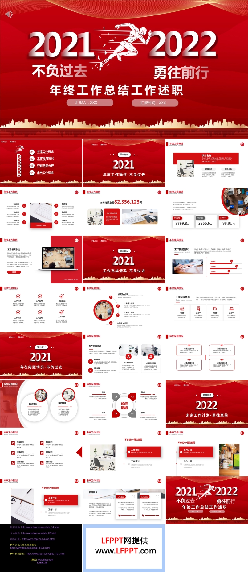 年終工作總結(jié)述職報告ppt