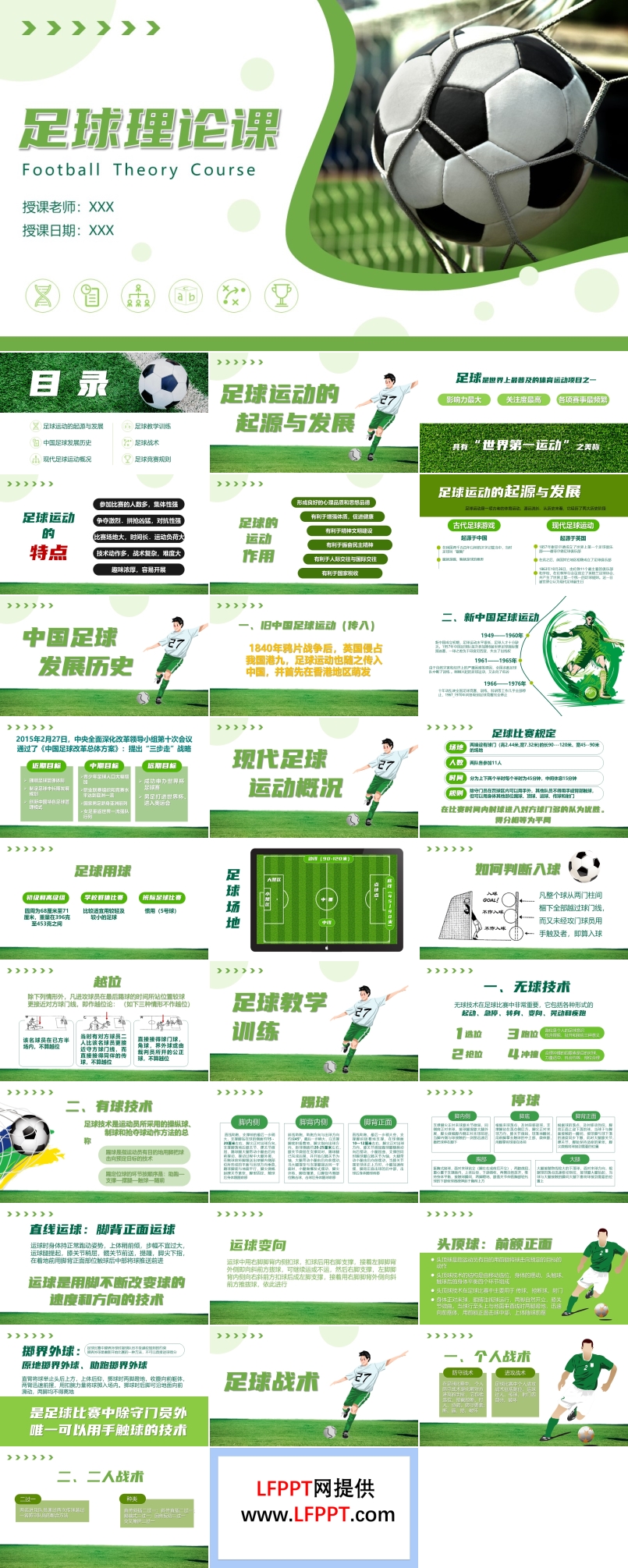 足球培訓理論課PPT課件