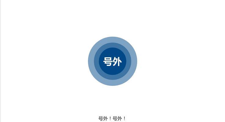 MBA数据统计调查市场分析