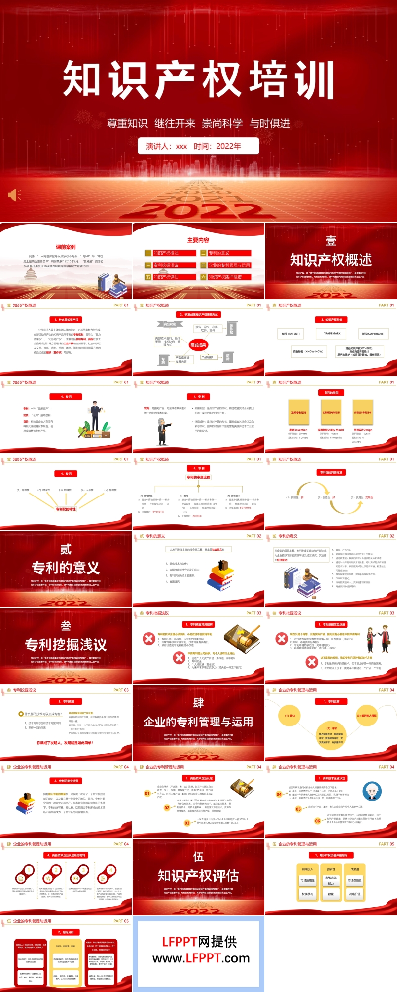 知識產(chǎn)權(quán)培訓(xùn)PPT