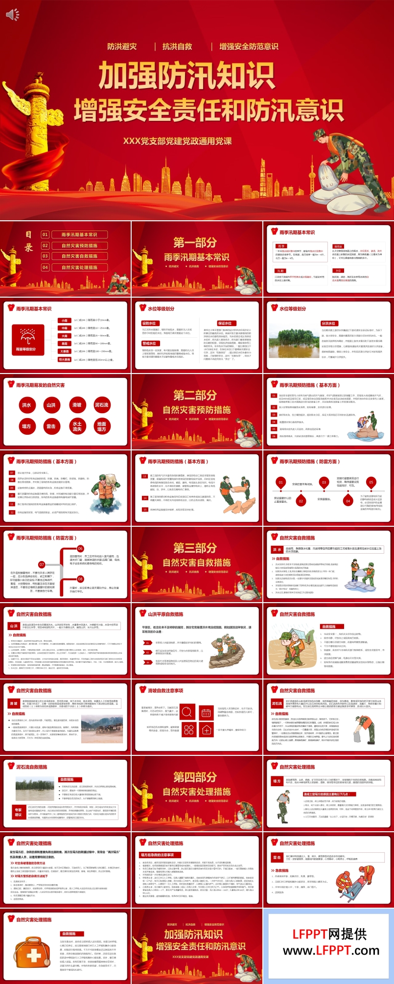 學習加強防汛知識增強安全責任防范意識PPT模版