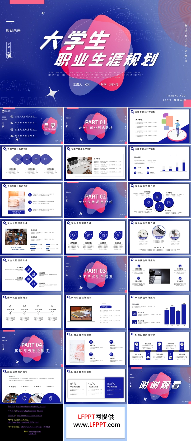 大学生职业生涯规划PPT