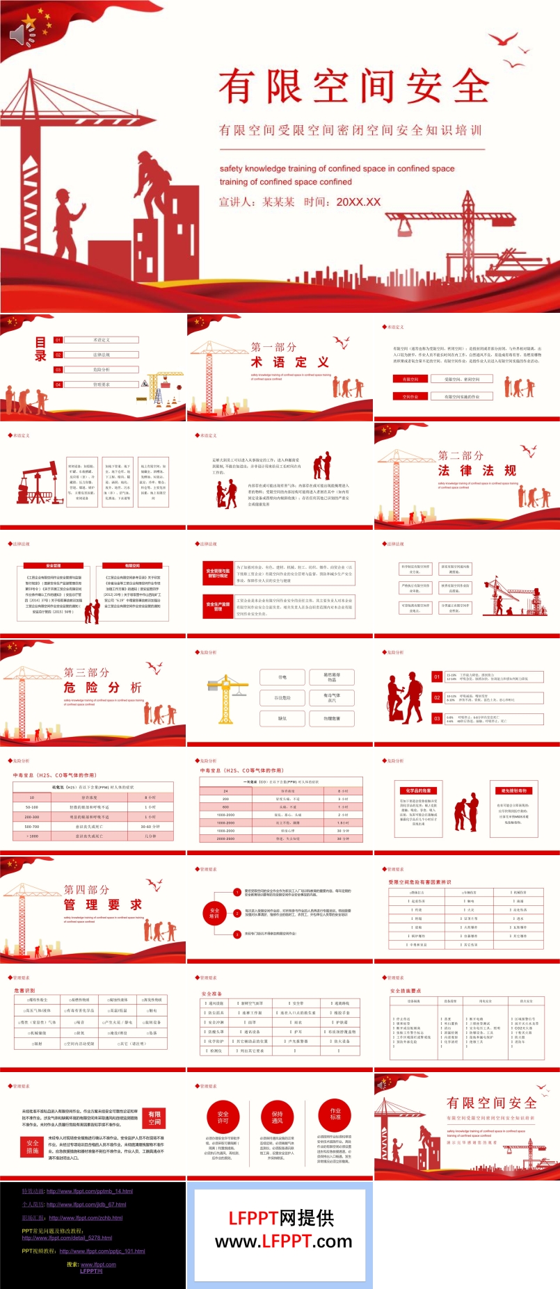 有限空間安全知識培訓PPT