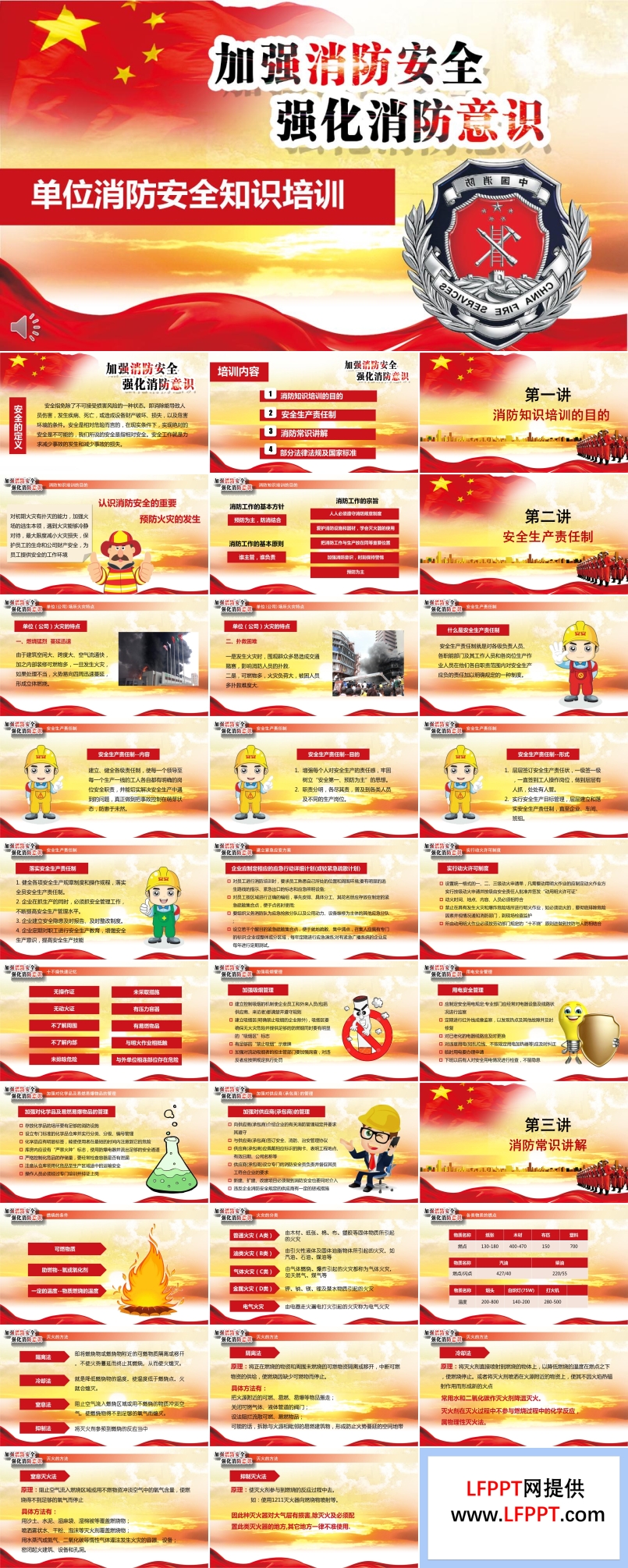 消防日消防安全知识培训PPT课件