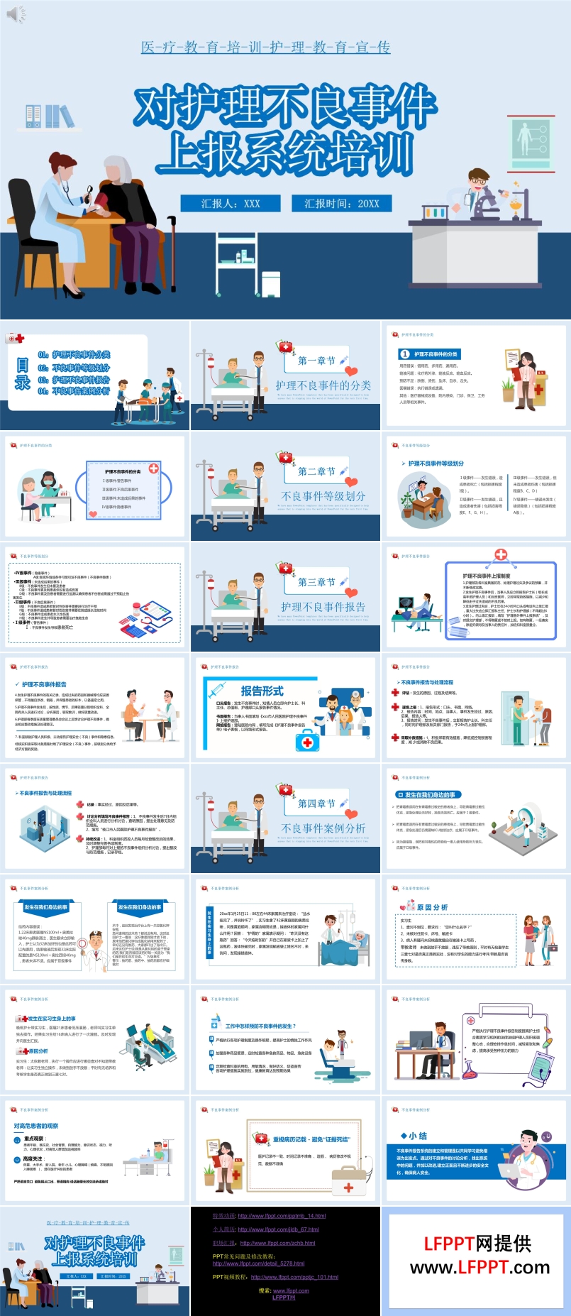 護(hù)理不良事件上報(bào)培訓(xùn)課件PPT