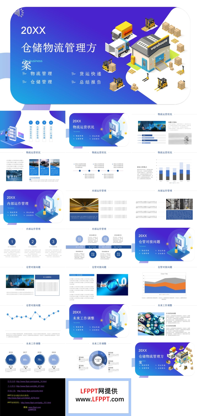倉(cāng)儲(chǔ)物流管理方案ppt