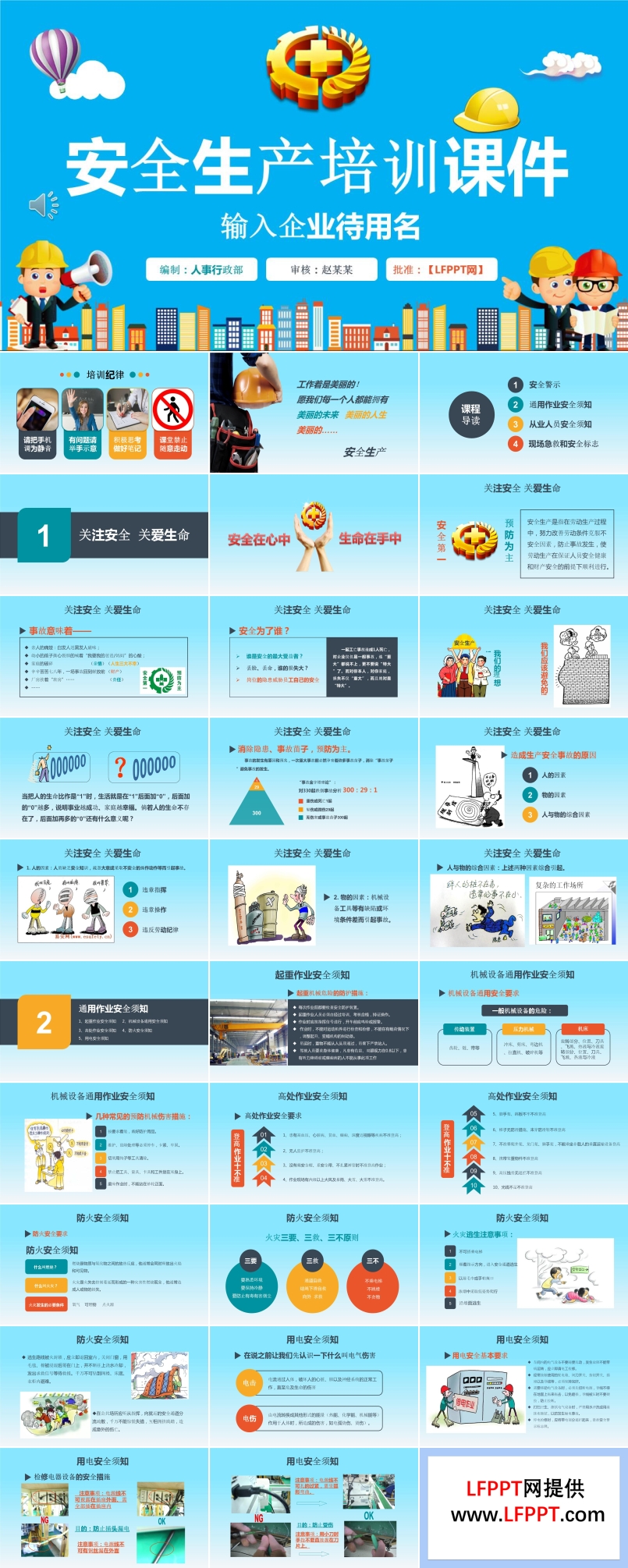 安全生產(chǎn)培訓課件PPT模板