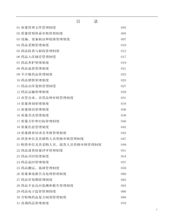 公司管理制度(适用于医药公司)