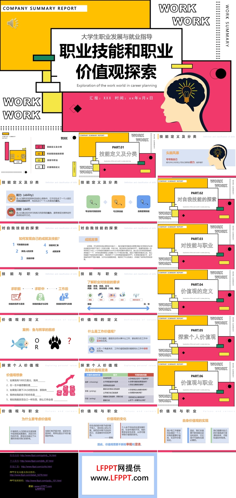 职业技能和职业价值观探索PPT课件