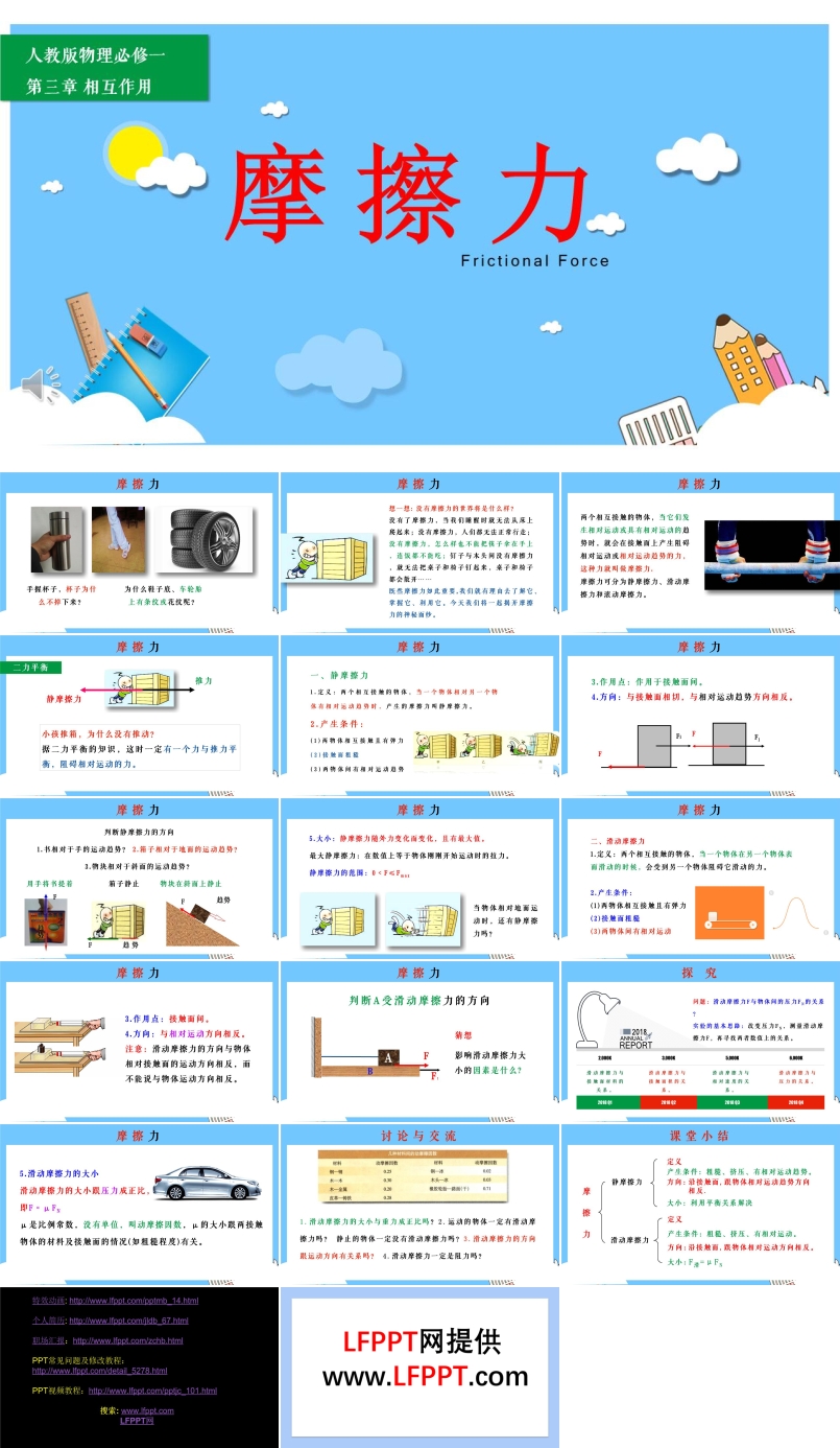 摩擦力物理课件