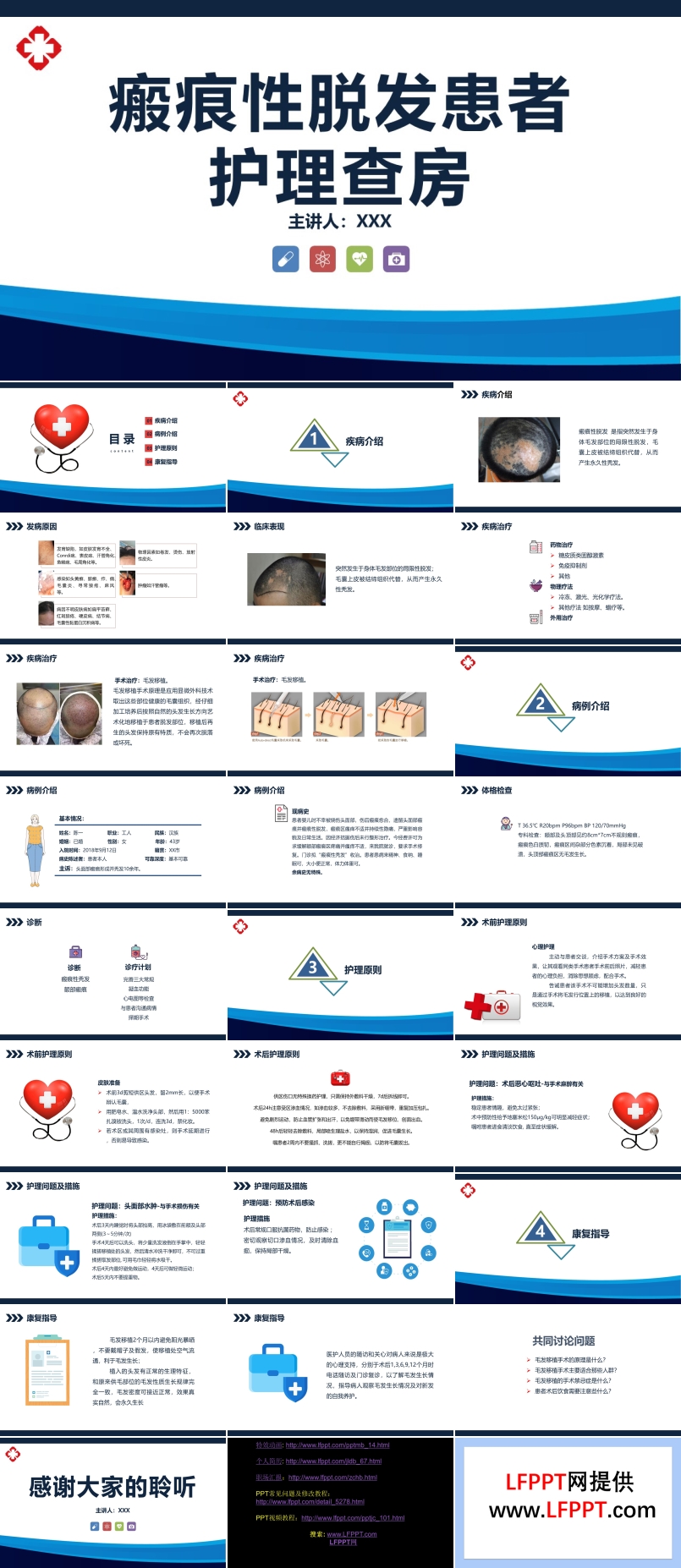 瘢痕性脫發(fā)患者護理查房PPT