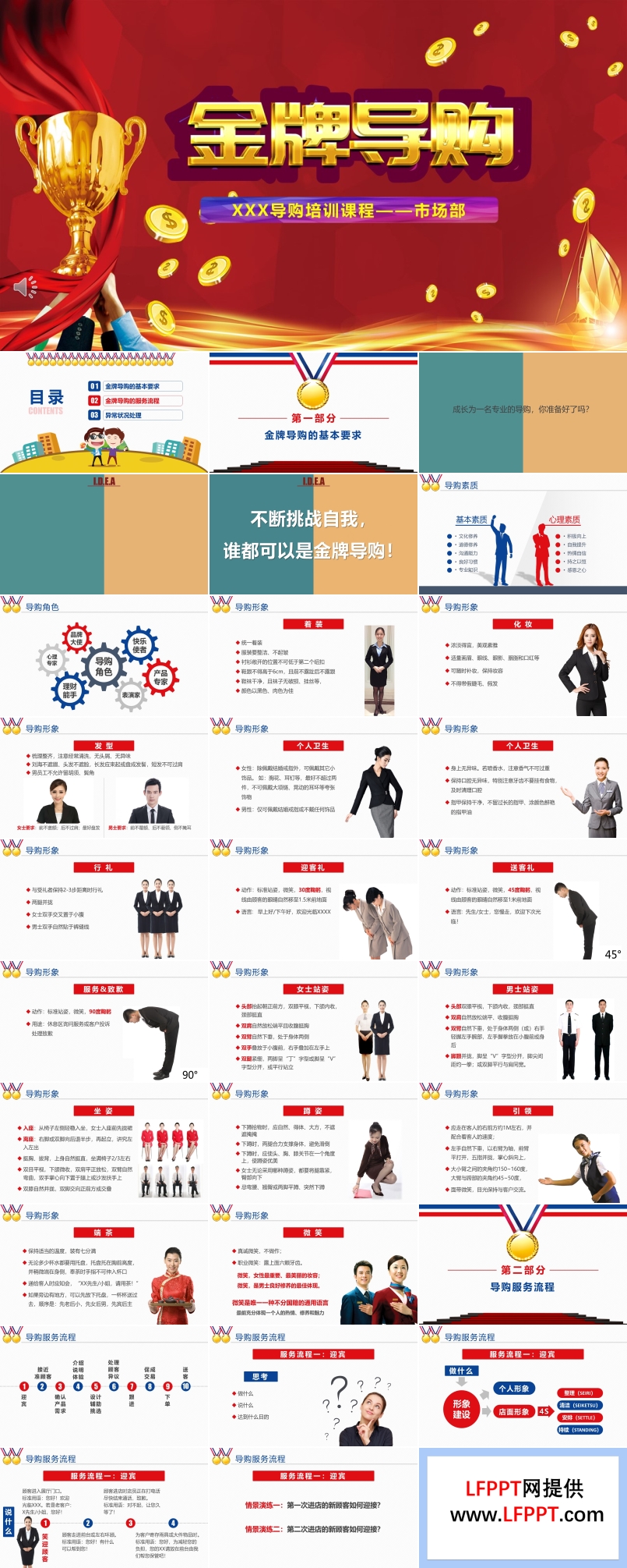 金牌导购的销售技巧课件PPT