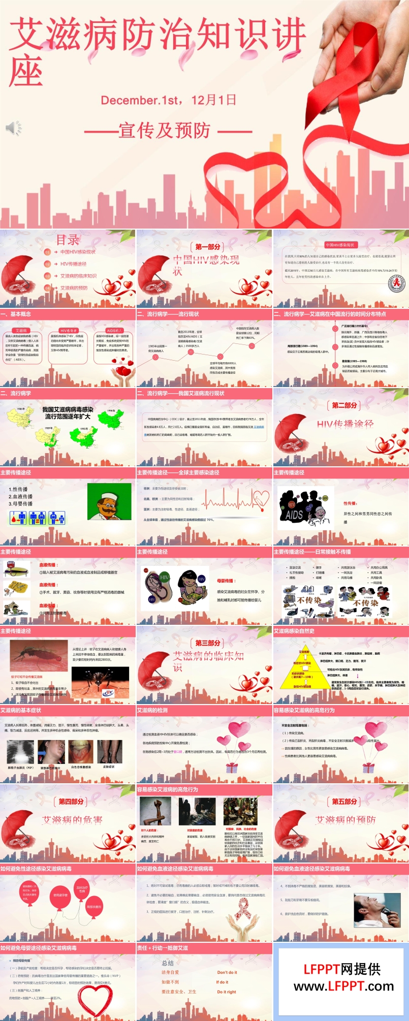 艾滋病ppt課件免費(fèi)