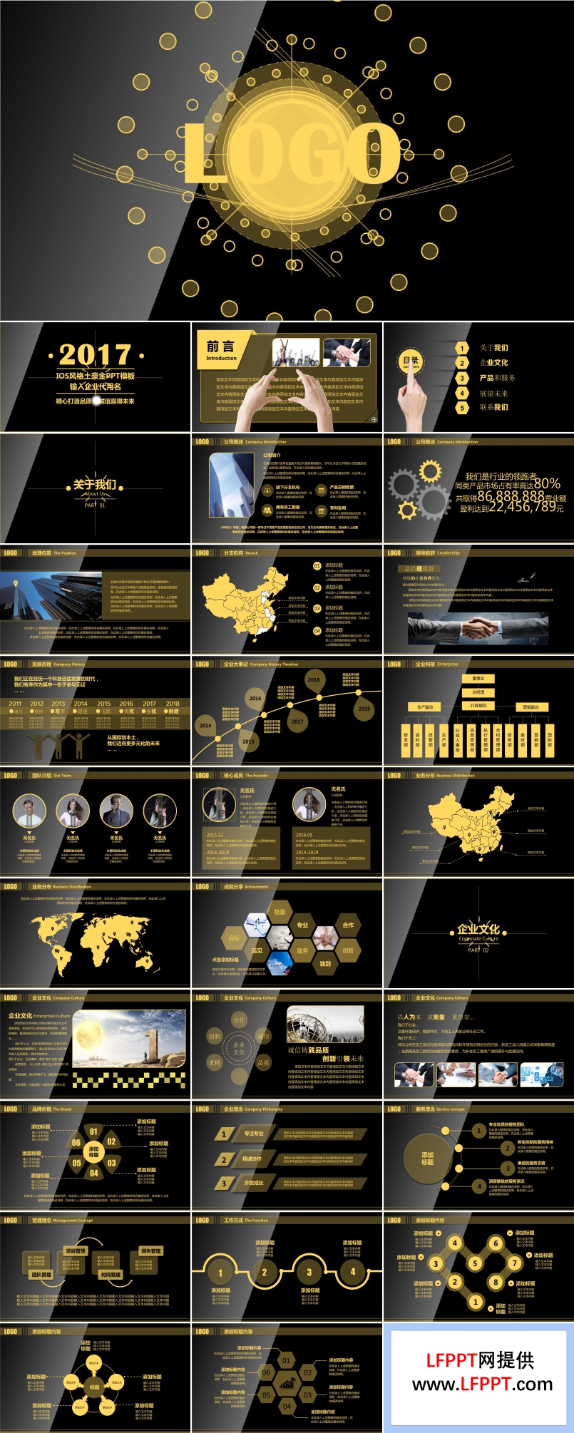 2017质感镜面黑与土豪金风格工作总结汇报报告市场分析研究PPT模板