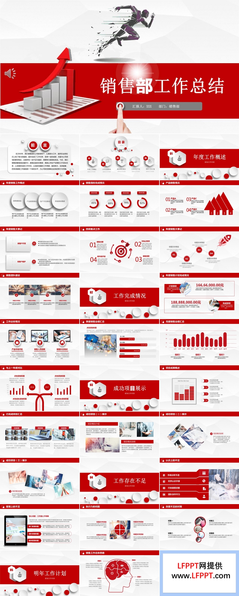 銷售工作總結(jié)匯報PPT模板