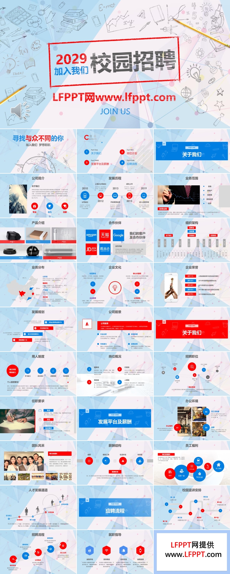 企业招聘PPT模板