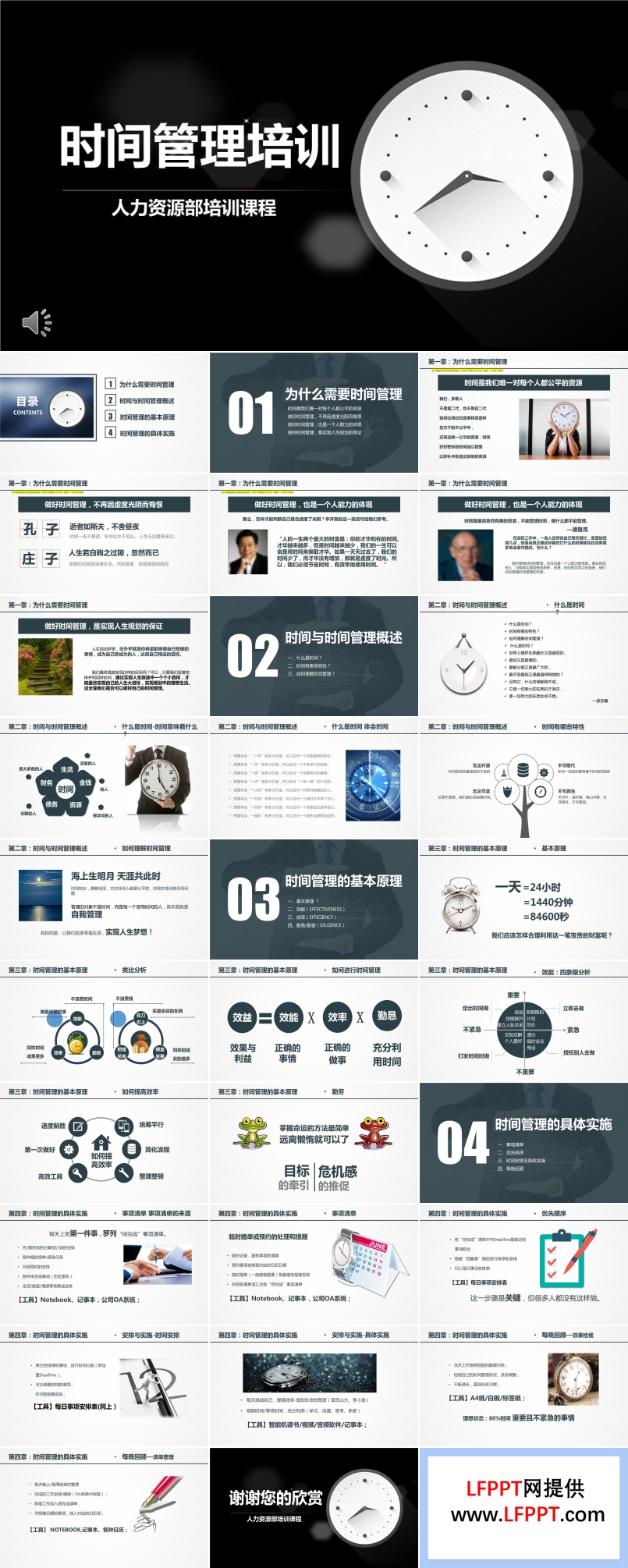 時間管理課程培訓ppt