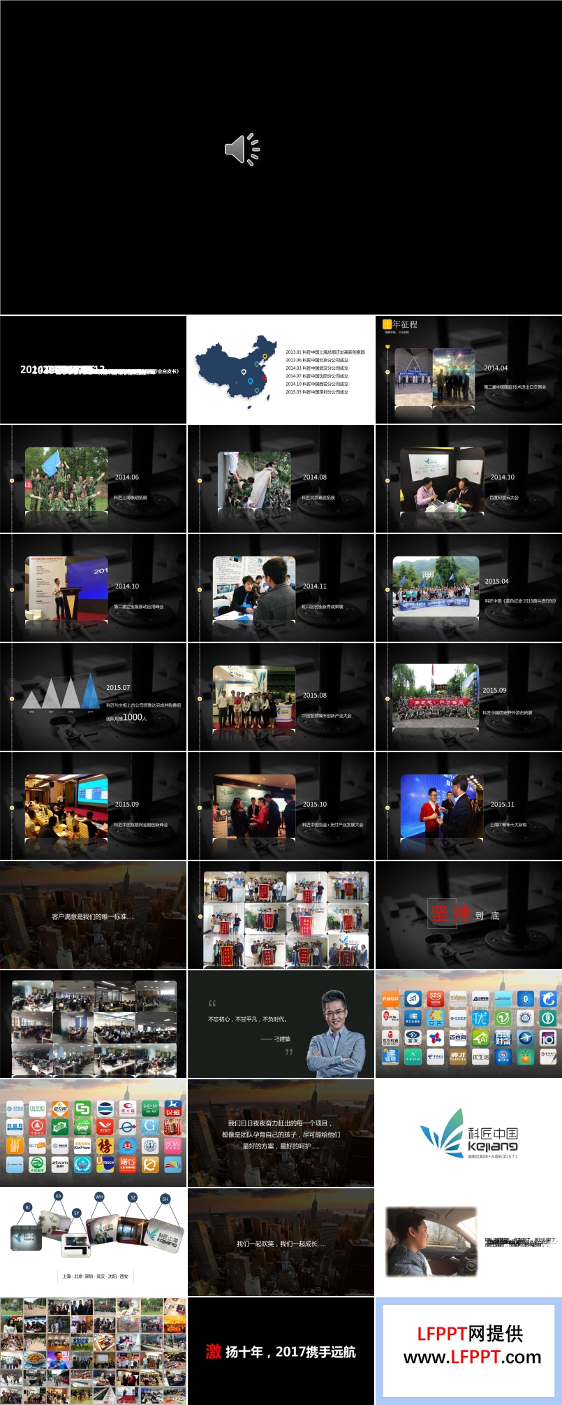 不忘初心,回顾企业发展路程PPT模板