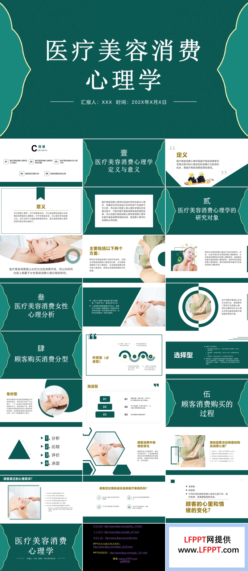 医疗美容消费心理学PPT