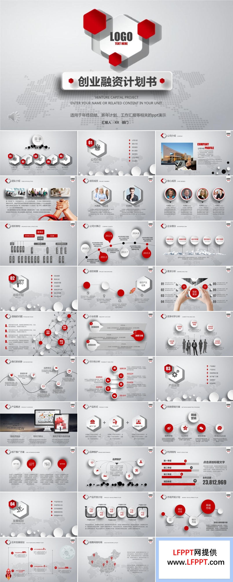 創(chuàng)業(yè)融資計(jì)劃規(guī)劃書PPT模板