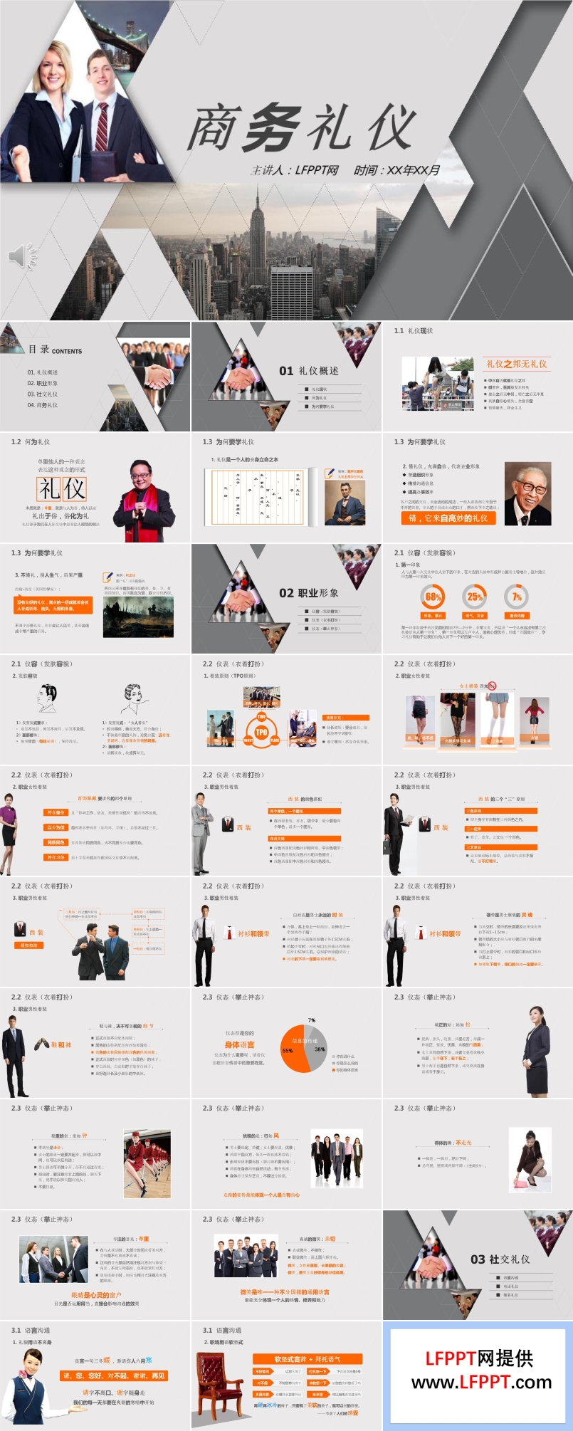 職場商務(wù)禮儀培訓(xùn)PPT模板含講稿