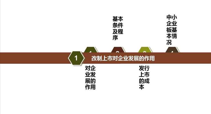 三套PPT目录导航动画PPT模板