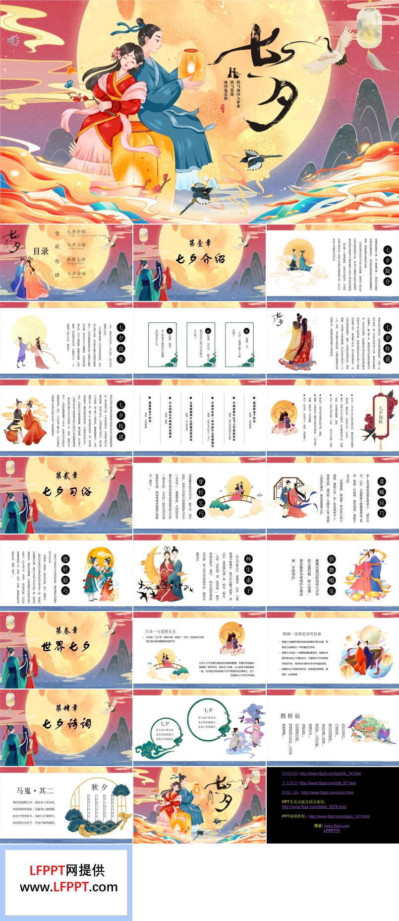 中國風(fēng)七夕介紹PPT模板