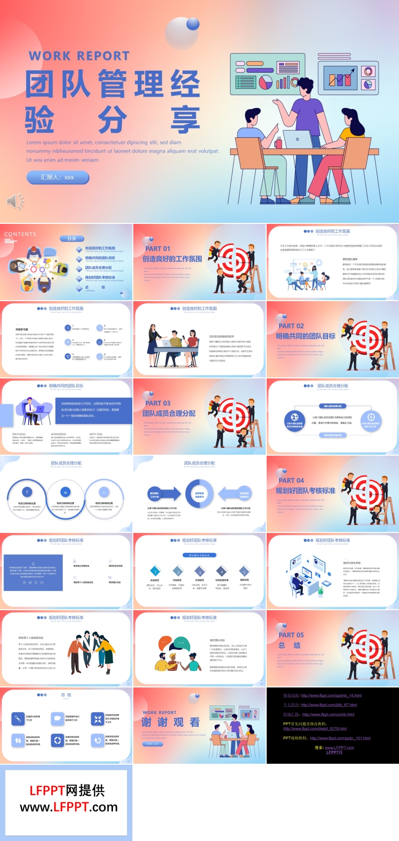 團隊管理經(jīng)驗分享PPT課件