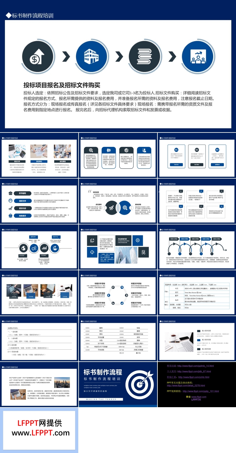 標書制作流程培訓PPT