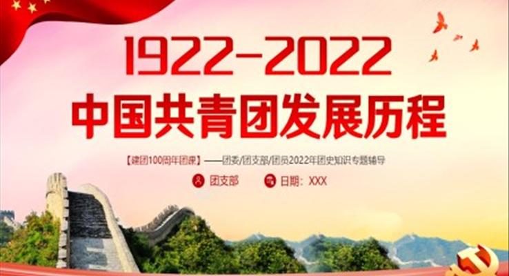 中国共青团发展历程ppt