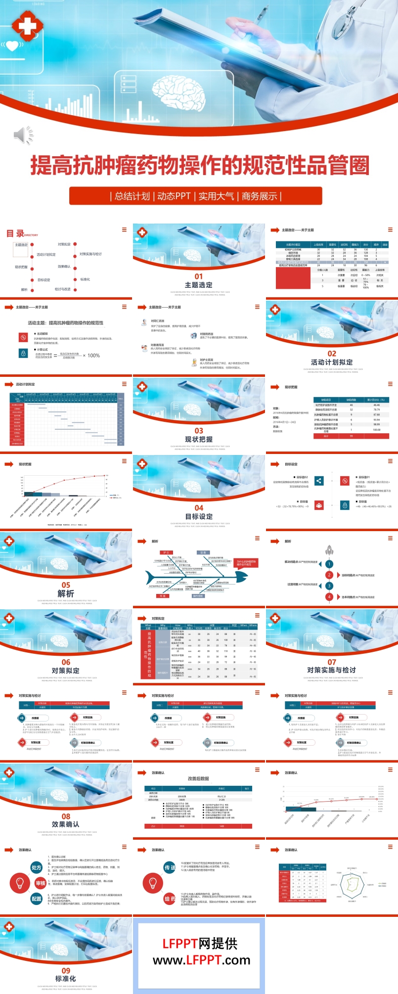提高抗腫瘤藥物操作的規(guī)范性品管圈PPT